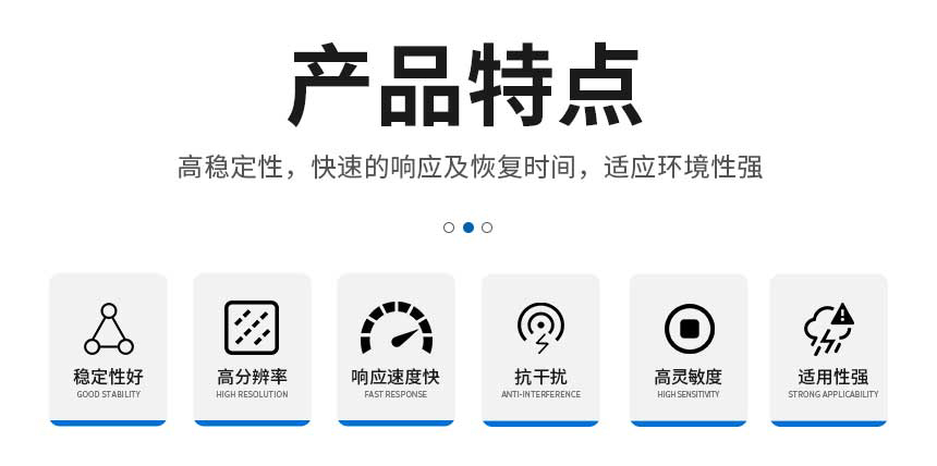 红外二氧化碳_02
